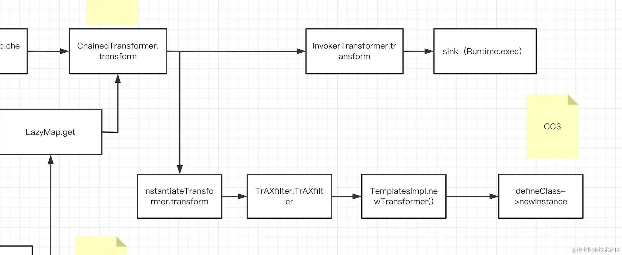 image-20230216111528245