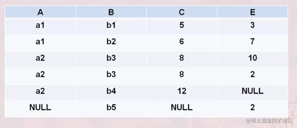 image-20220312192027273