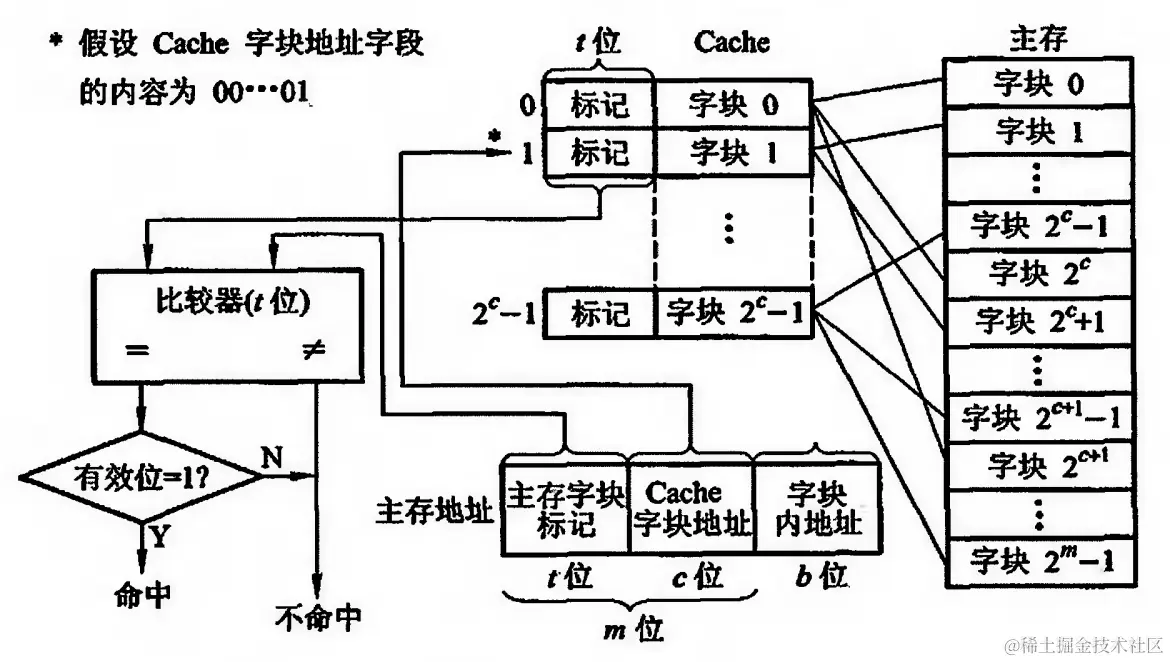 image-20240220223000655