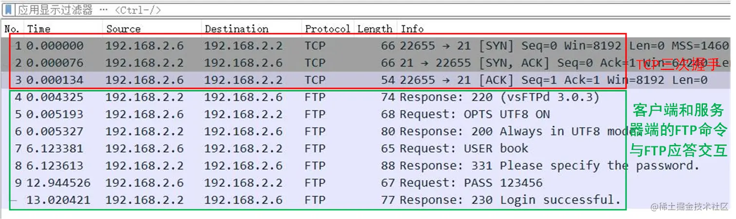 客户端登录到FTP服务器的抓包过程