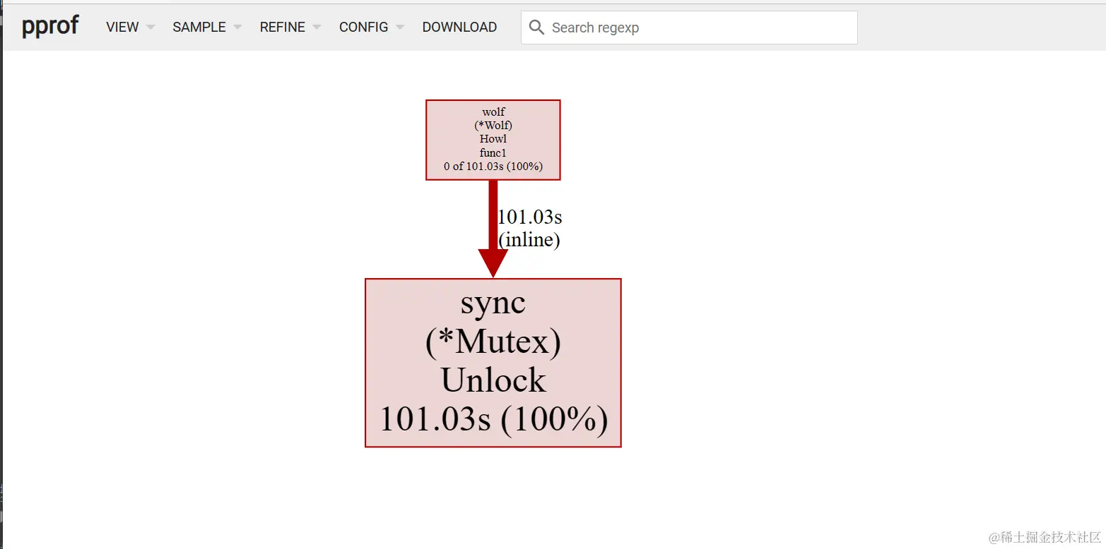 image-20230205214831082