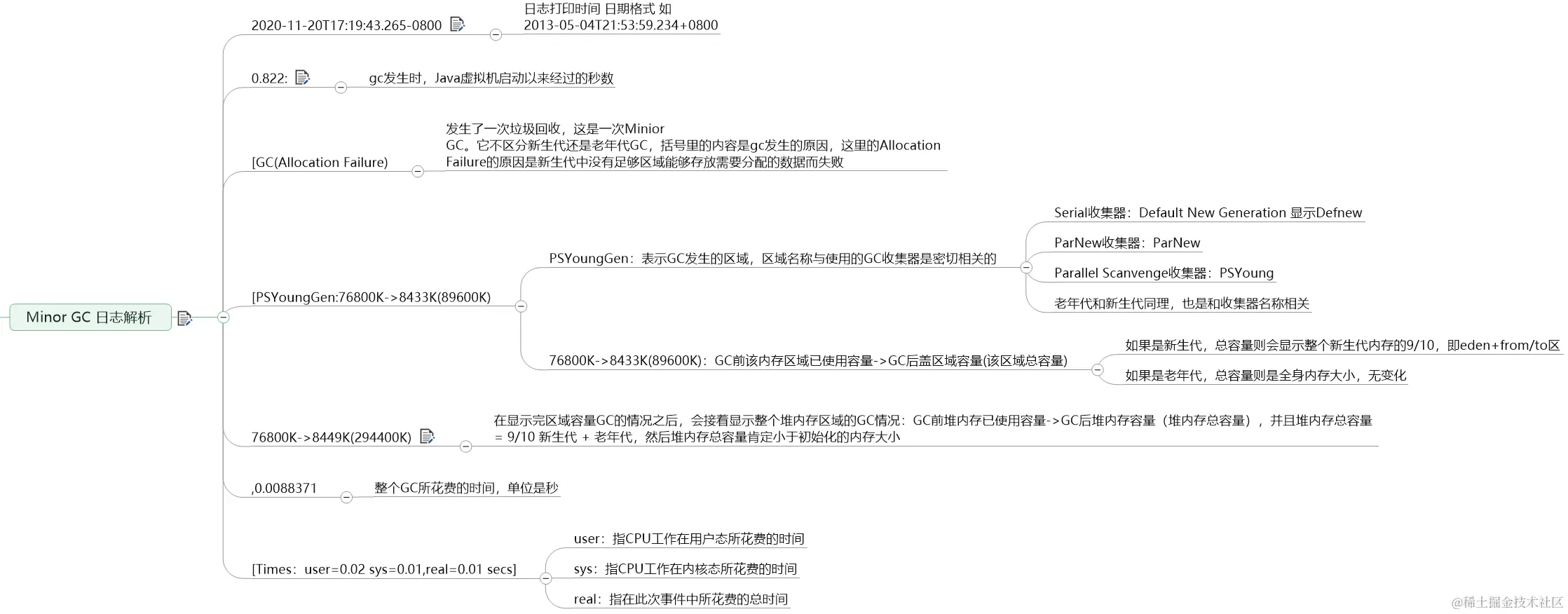 image-20230111062734588