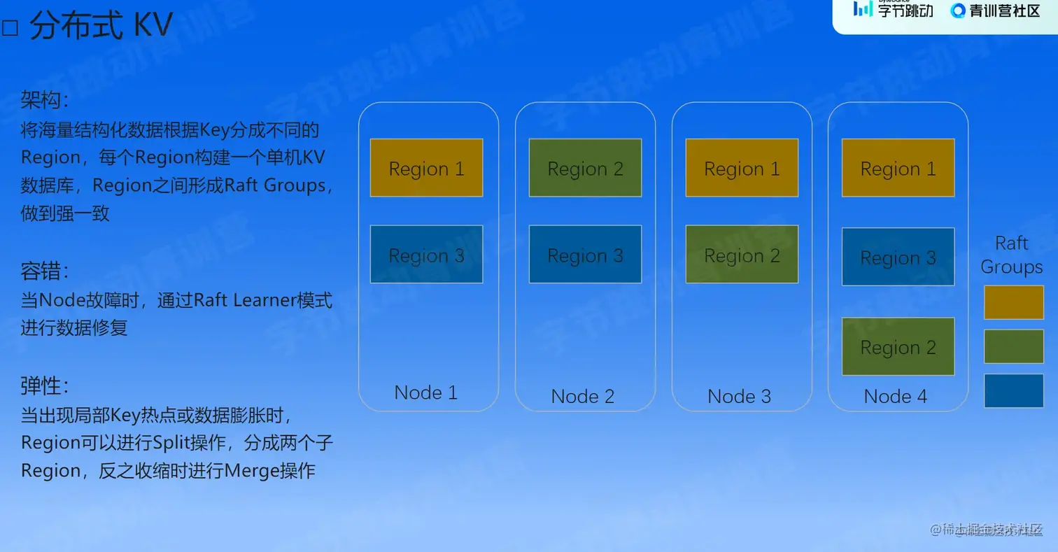 image-20230206202441553