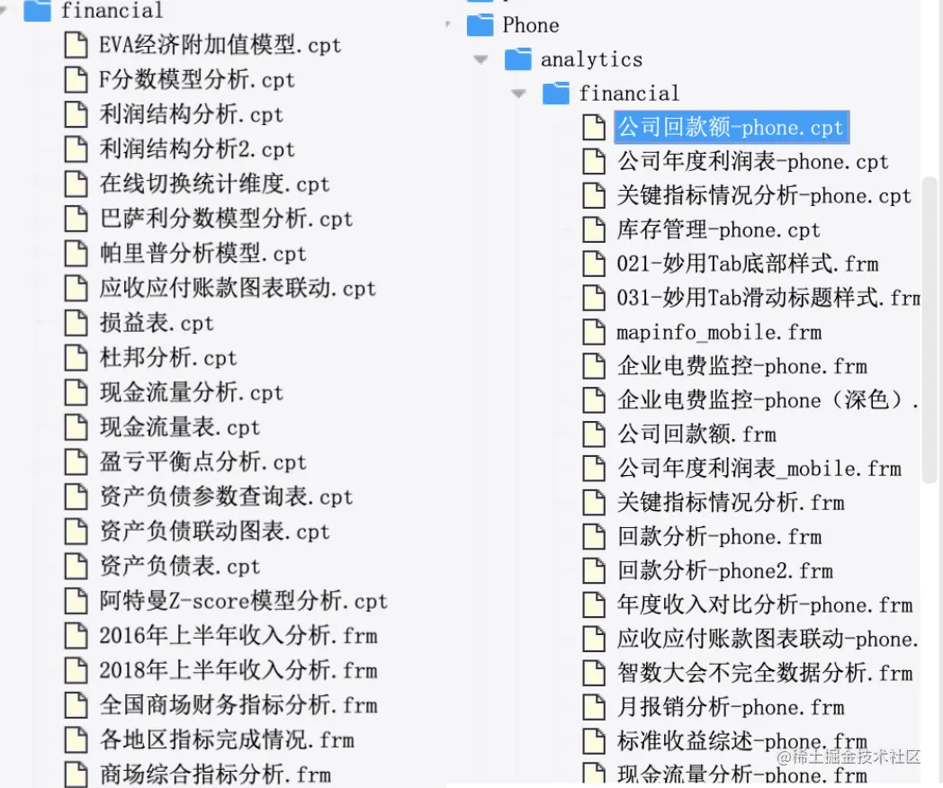 高逼格财务报表模板！无代码自动套用，免费教程来了