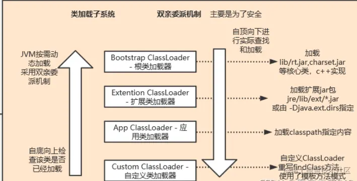 image-20221015093040962