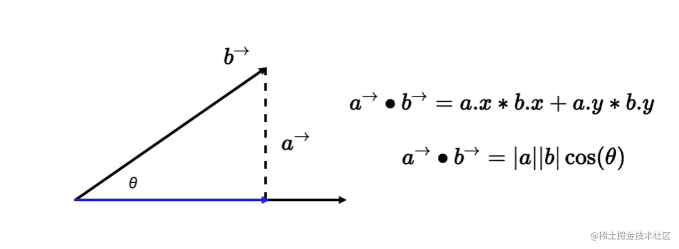 image-20210329192700023