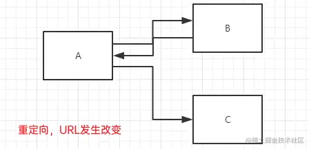 image-20220220174408503