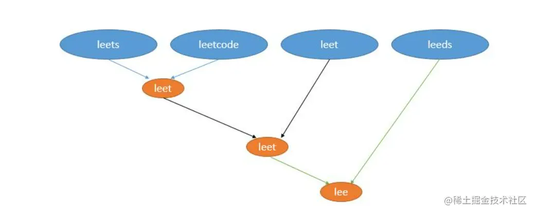 image-20221014233341887