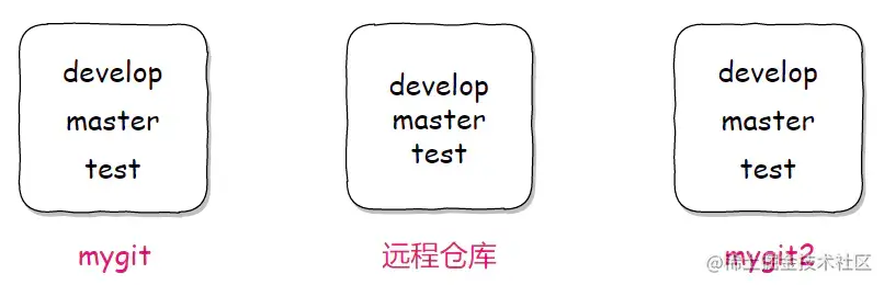 image-20200409230534065