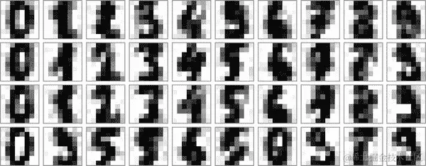 output 44 0