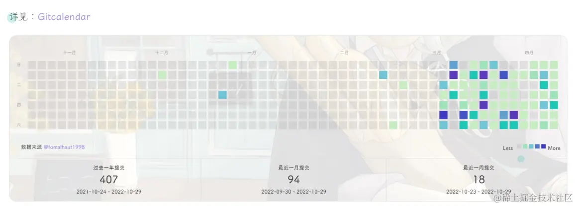 image-20230319150655083