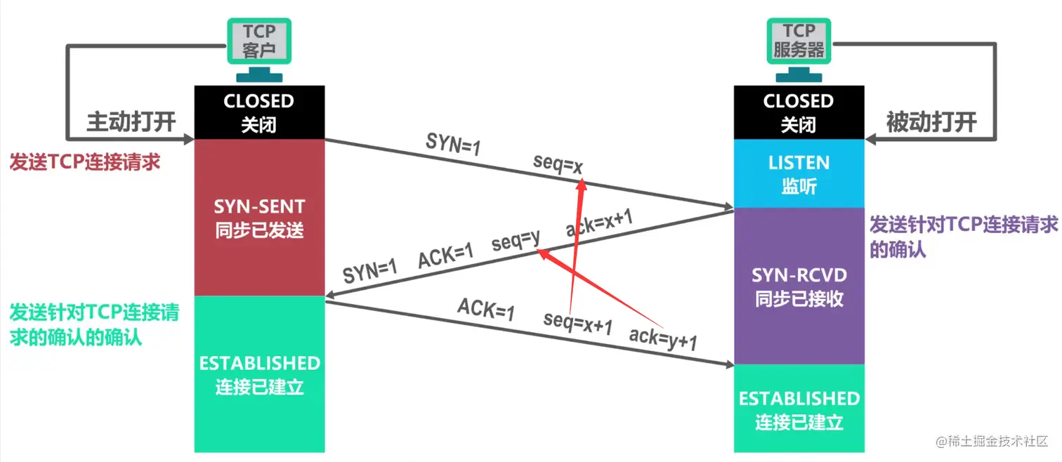 image-20211031103640203