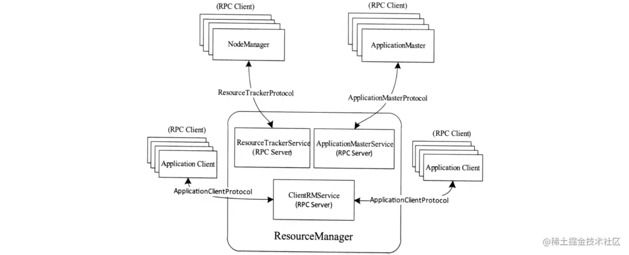 image-20220815112556460