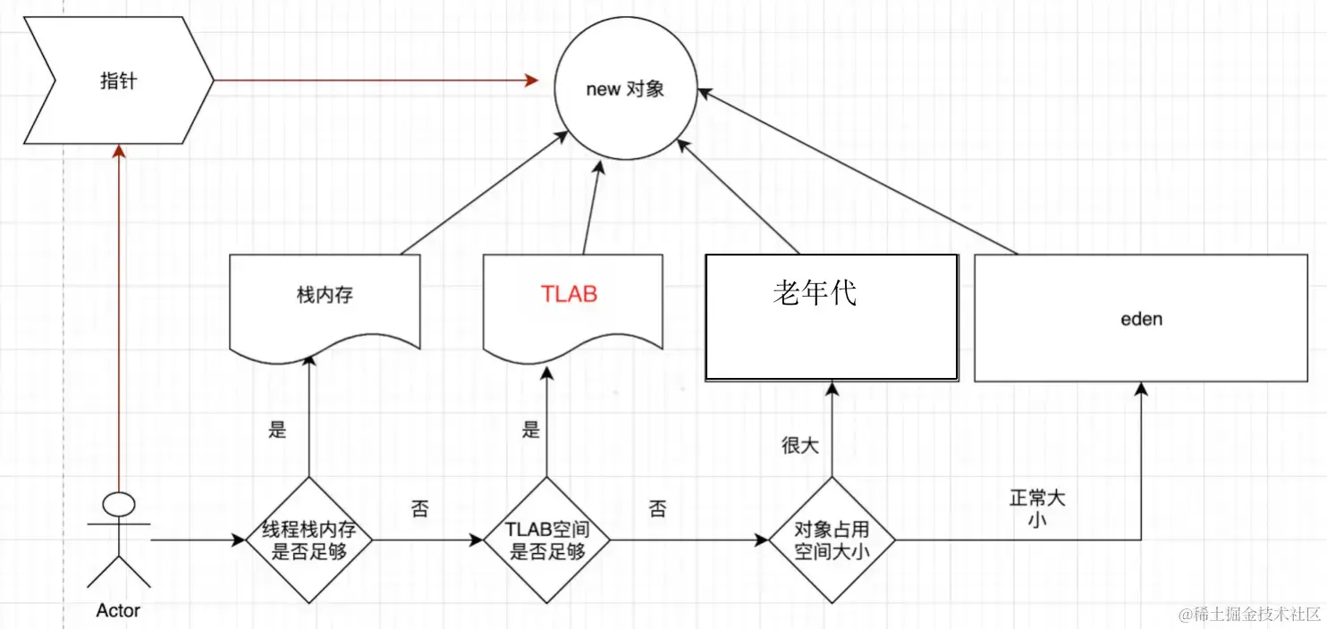 up-37a9dedb46fa20e11c7d71cfa327ff4bc39.webp
