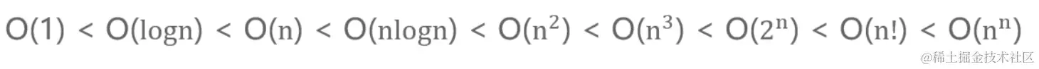 如何评判一个算法的好坏？