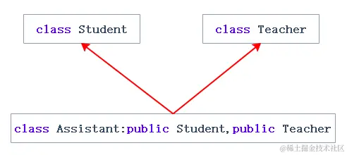 image-20220103204533945