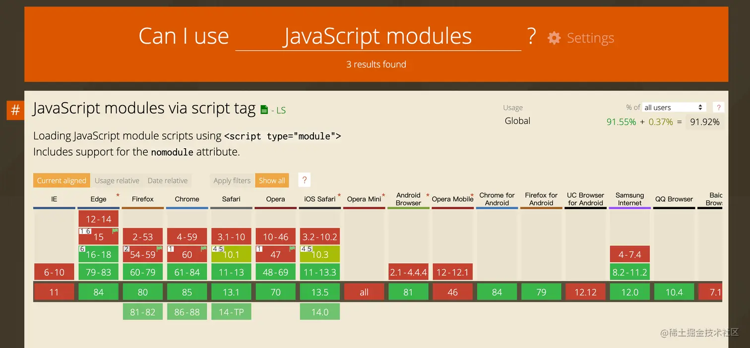 JavaScript modules