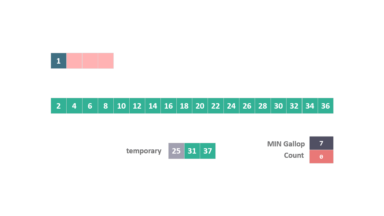 动图 跃进模式 2