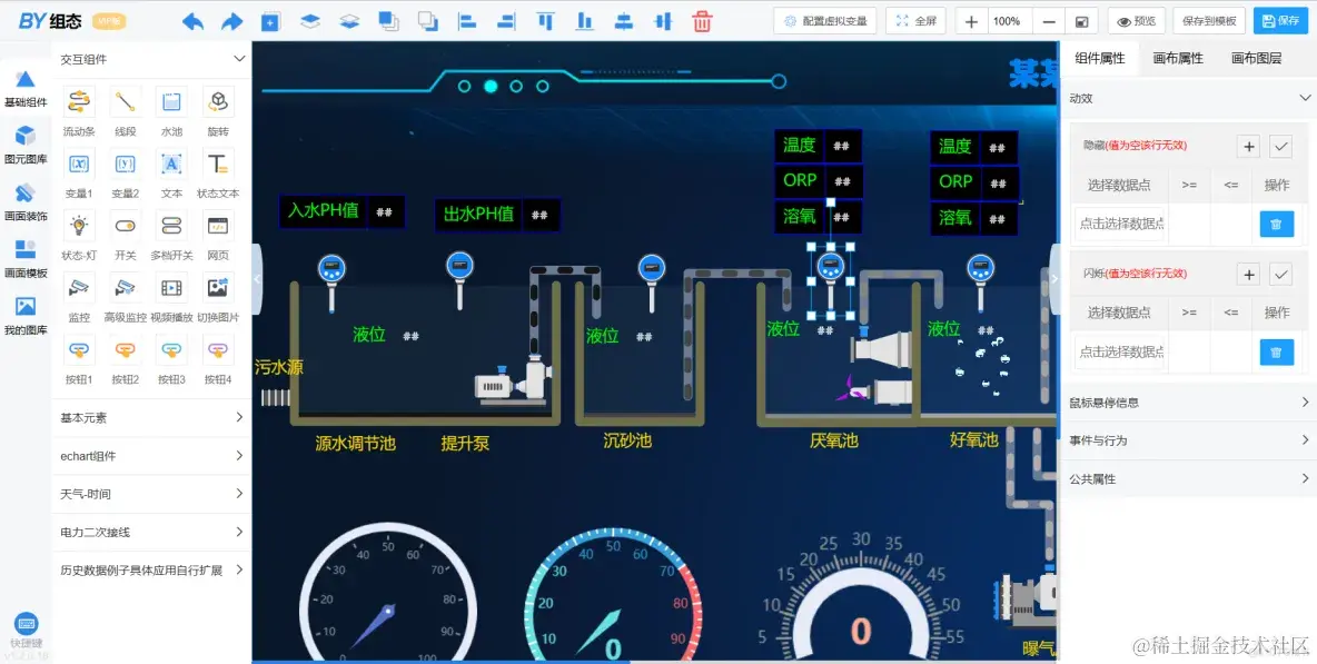 最火前端 Web 组态软件 (可视化)_html_02