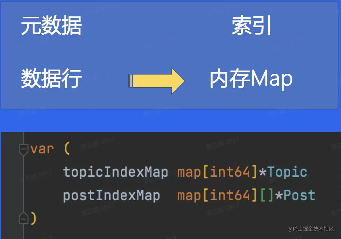 image-20230113174013699