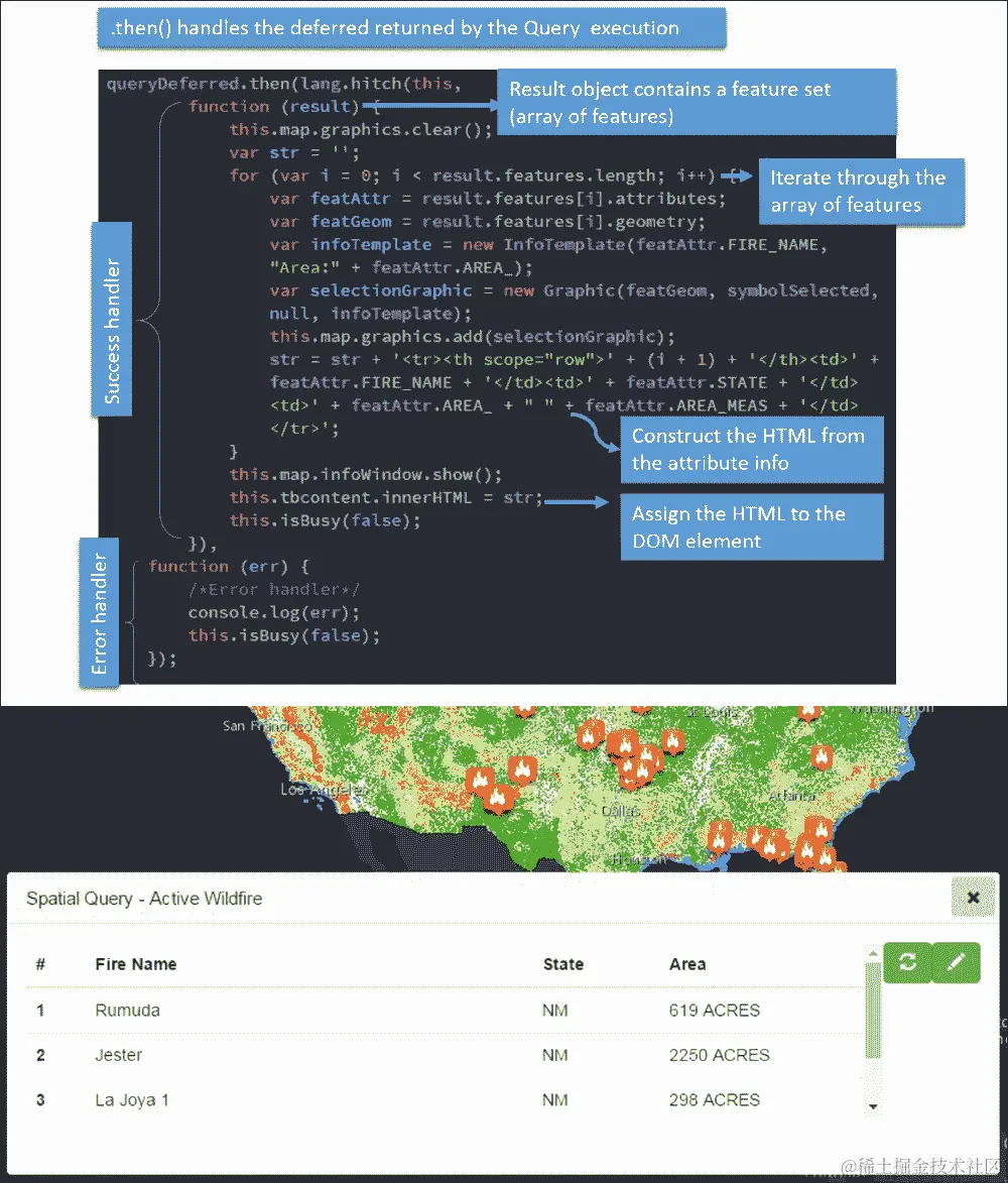 将图形添加到地图