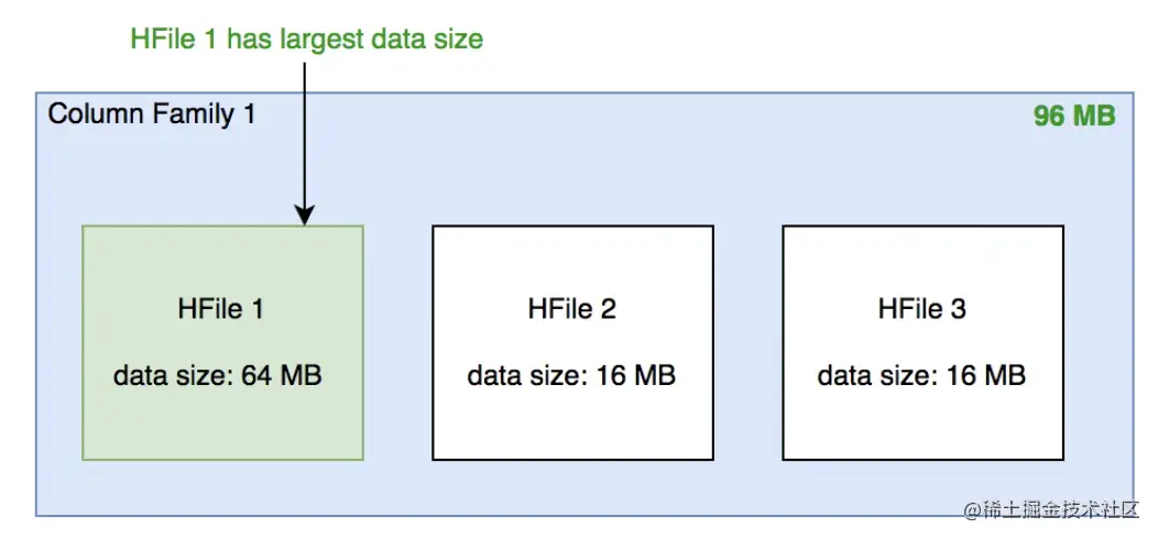 截屏2022-08-06 16.33.19.png