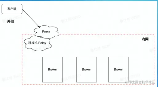 image-20220809201850866