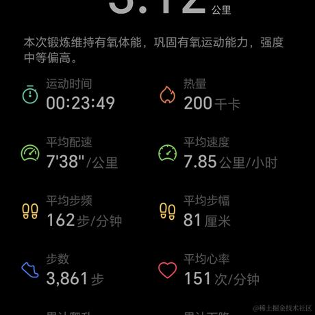 字节晃动于2024-06-24 22:04发布的图片