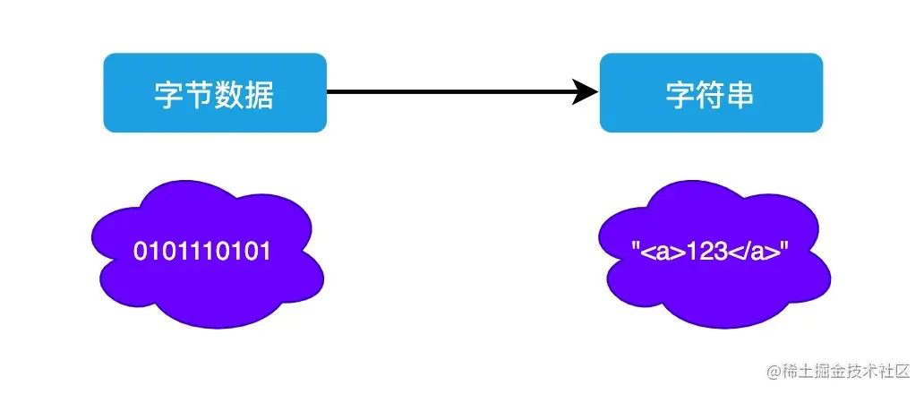 image-20211120171348433