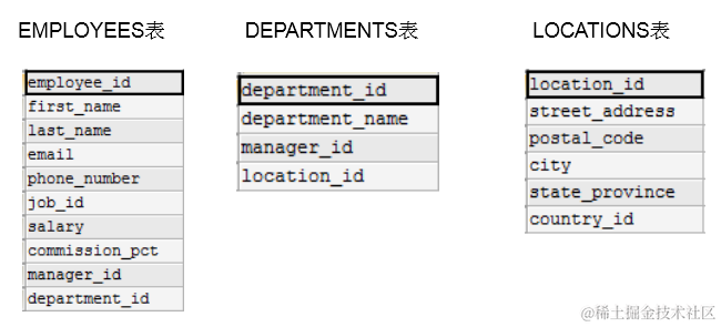 image-20220105143035456