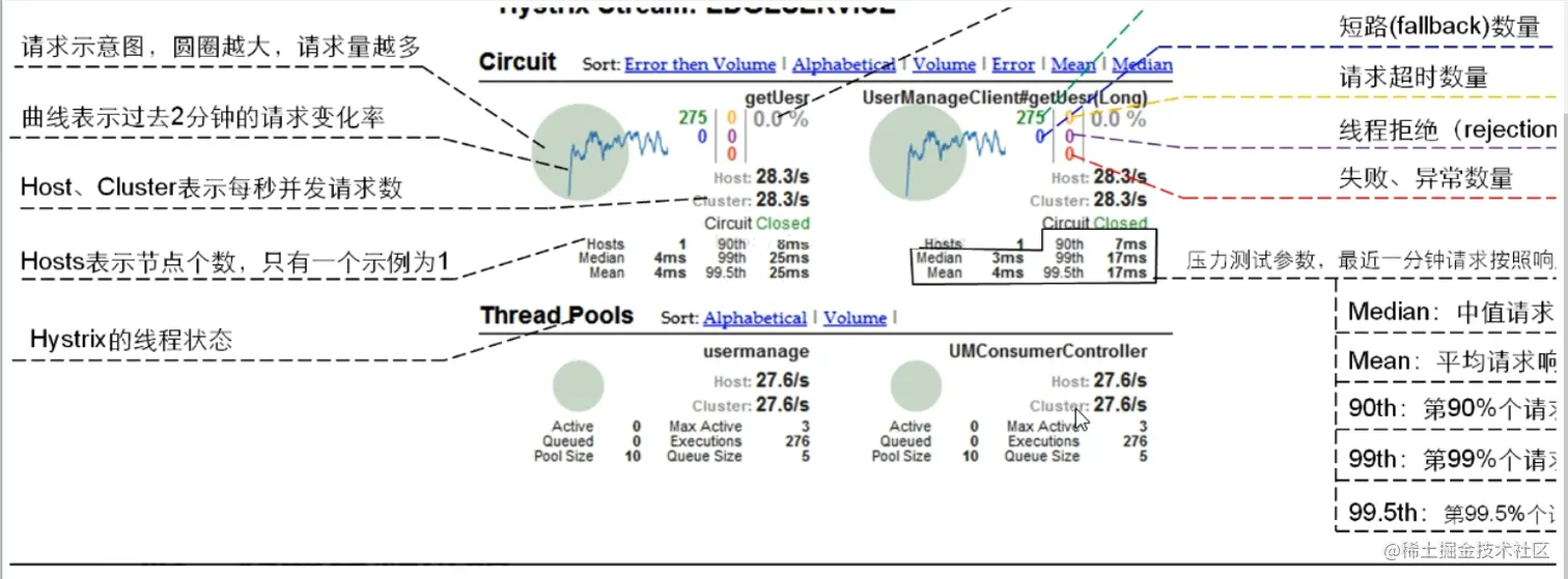 image-20200709100142509