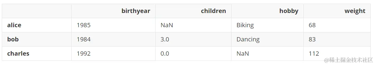 image-20220410201853846