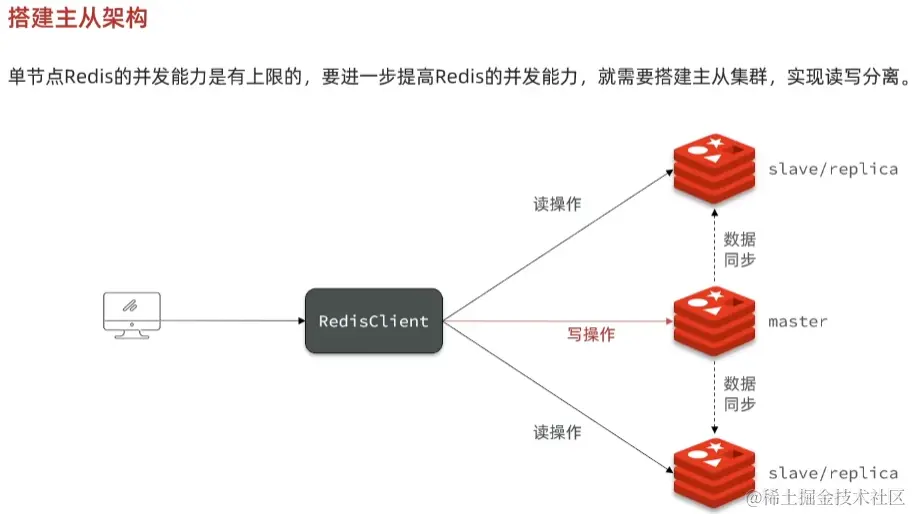 image-20221015140455435