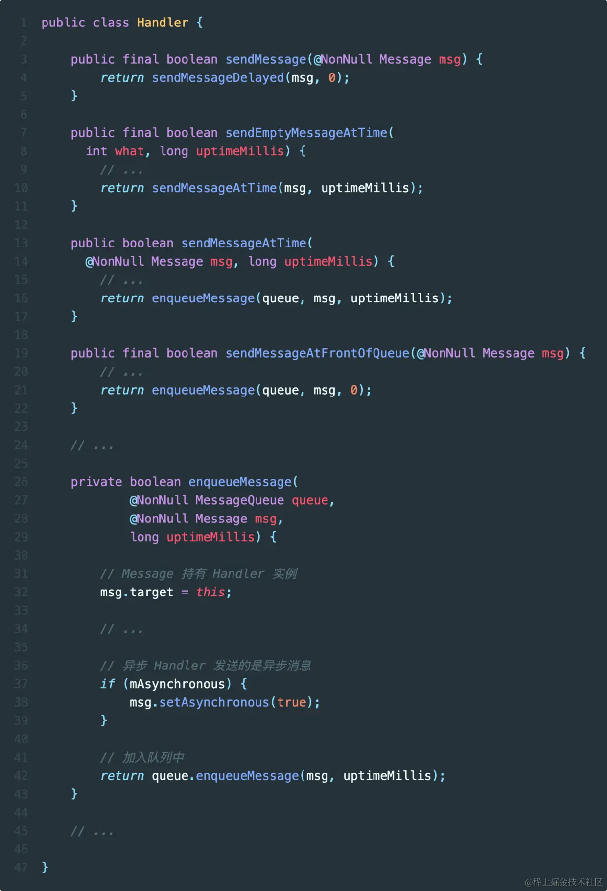 sendMessage().png