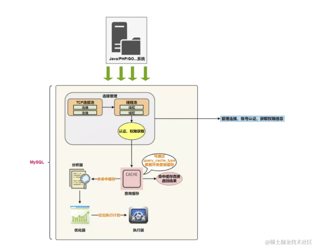 image-20240424225539956