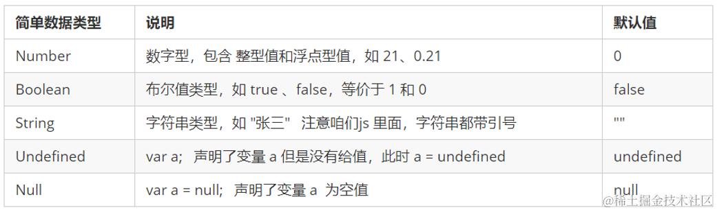 image-20220623194305096