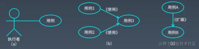 屏幕快照 2020-06-07 下午1.07.41.png