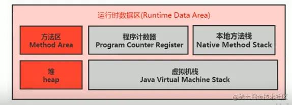 image-20220606233456620