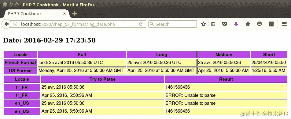 它是如何工作的...