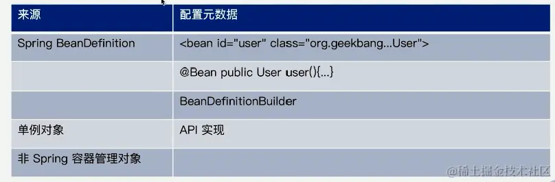 image-20210425161914387