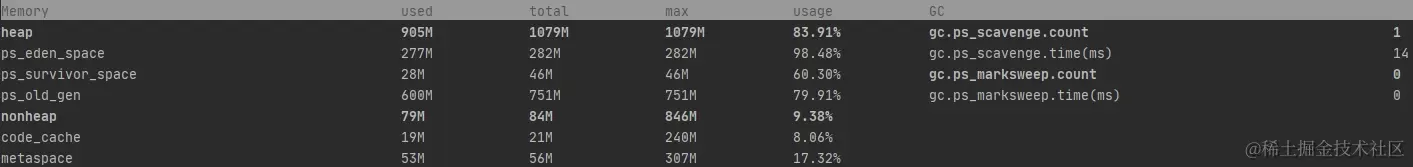 GC触发验证-第三次申请200M内存