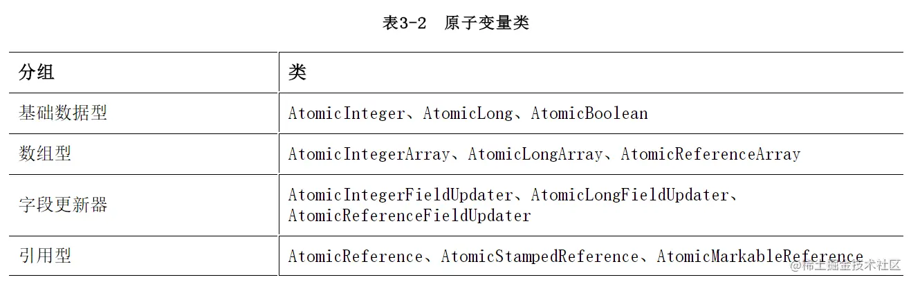 image-20220115220402631