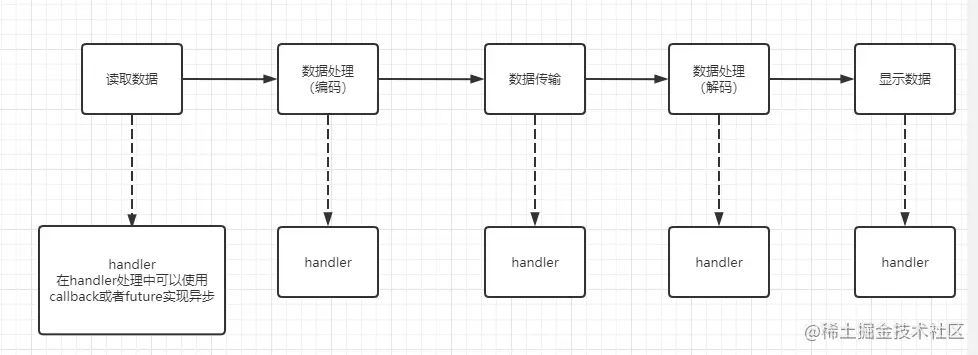 image-20210721160700352