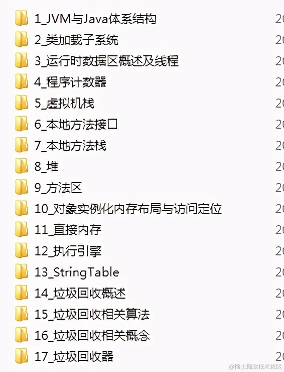 Java达到什么样的水平才能通过阿里社招？