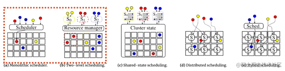 image-20220814123314789