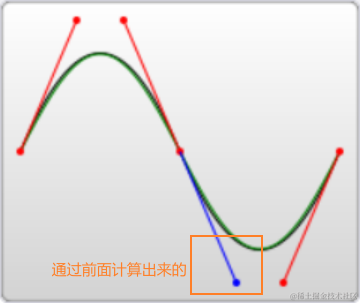 image-20220414123107747