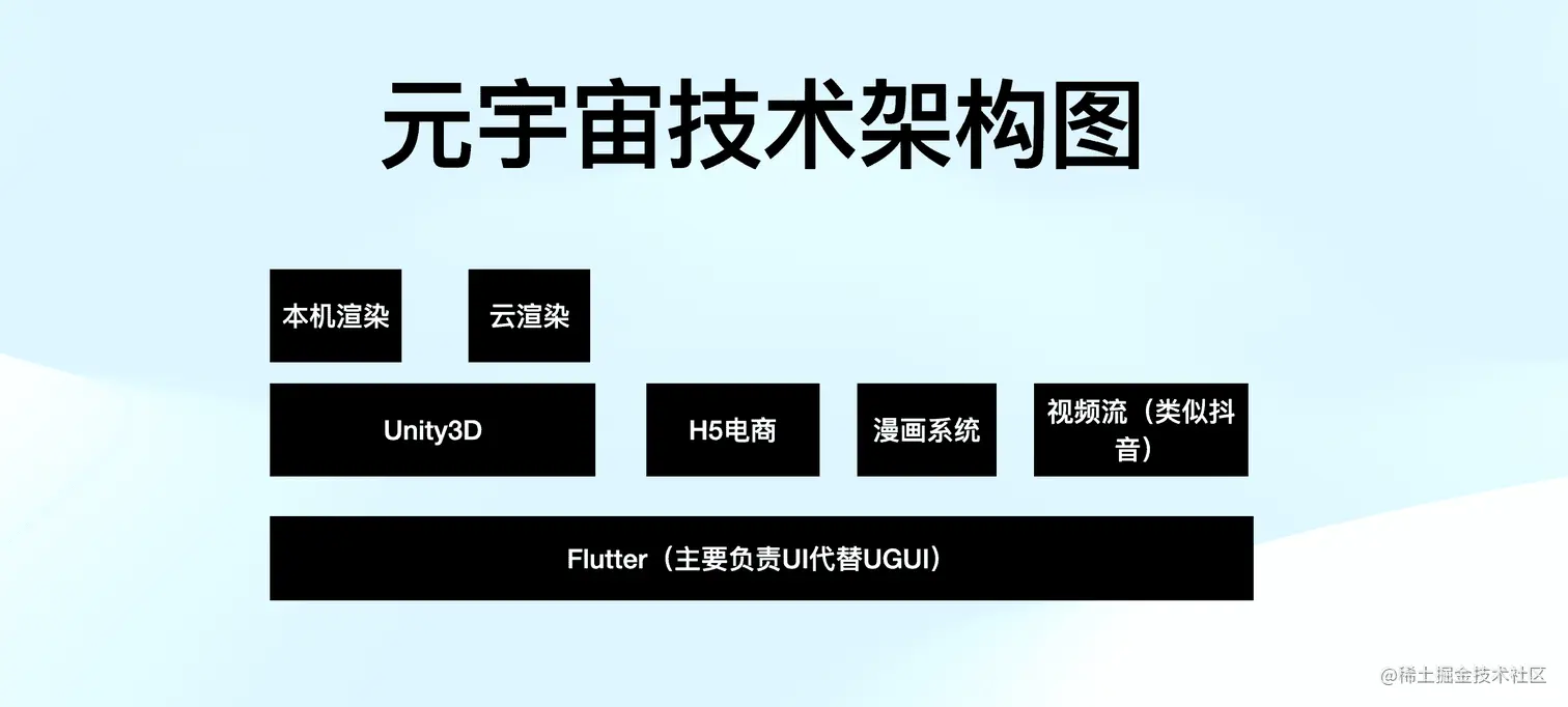 image-20230428135420351