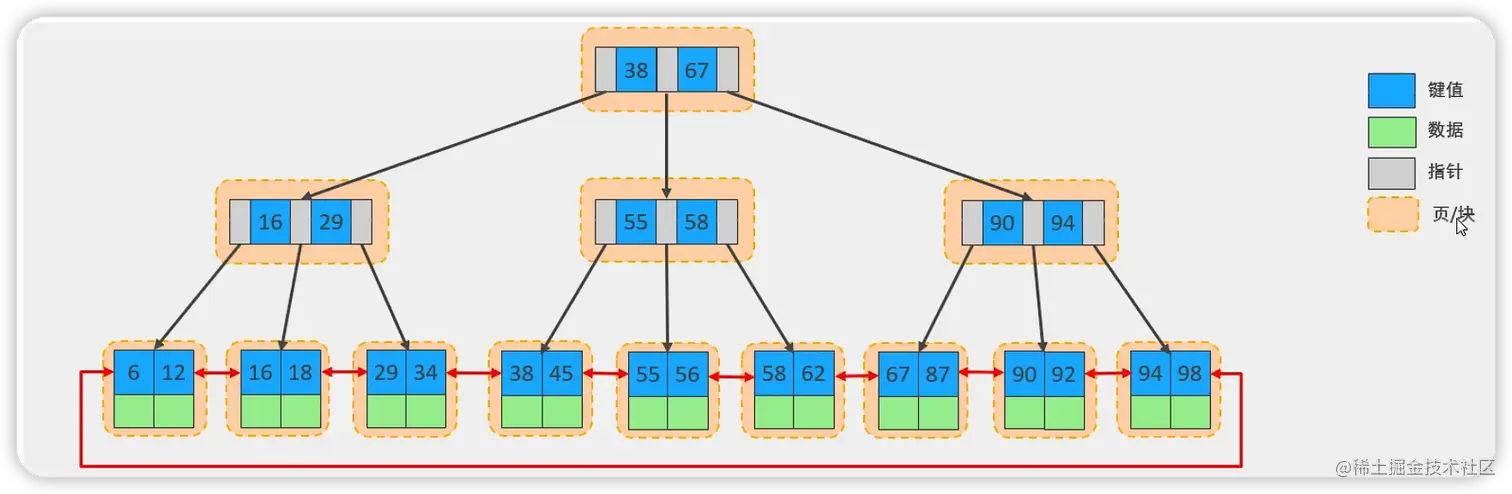 image-20220707110756716