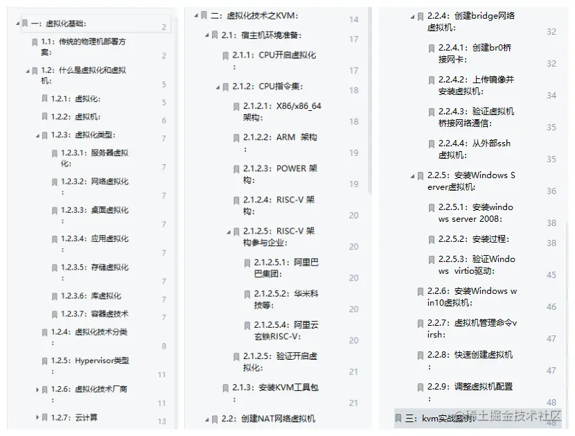Linux云计算干货！虚拟化技术之KVM核心知识详解