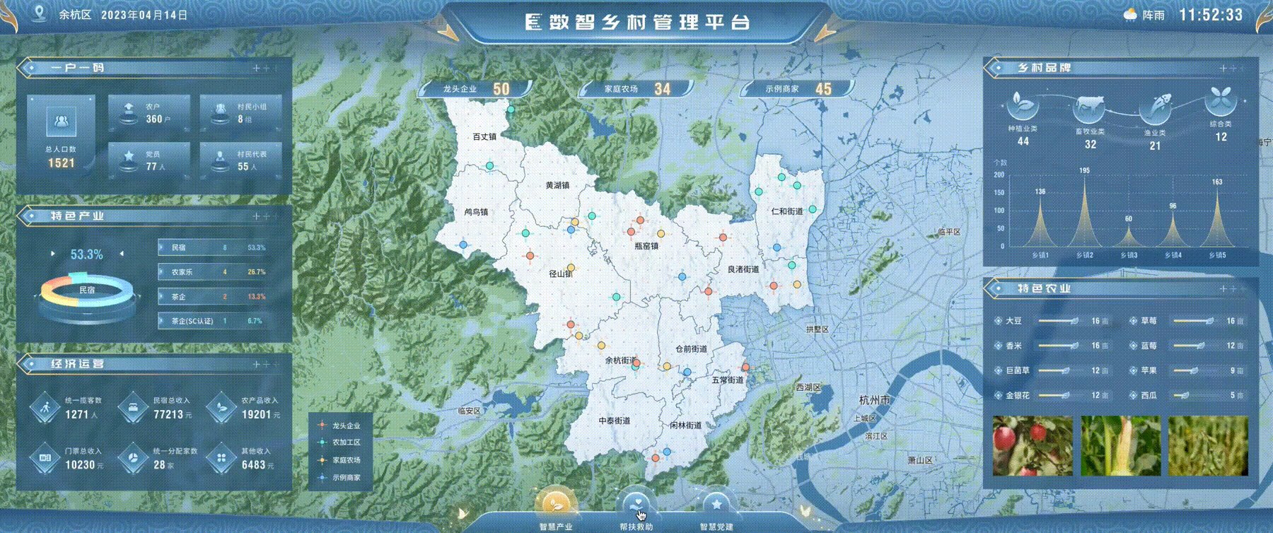 EasyV可视化资源套件｜「拂晓蓝」浅色可视化主题套件